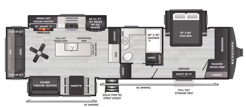 Floorplan for 2027 KEYSTONE MONTANA 3100RL