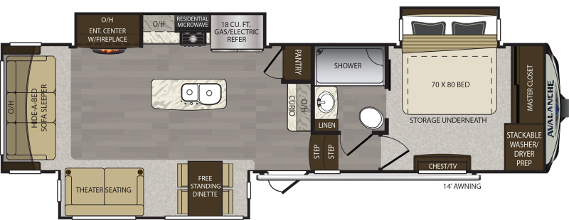 Floorplan for 2018 KEYSTONE AVALANCHE 320RS