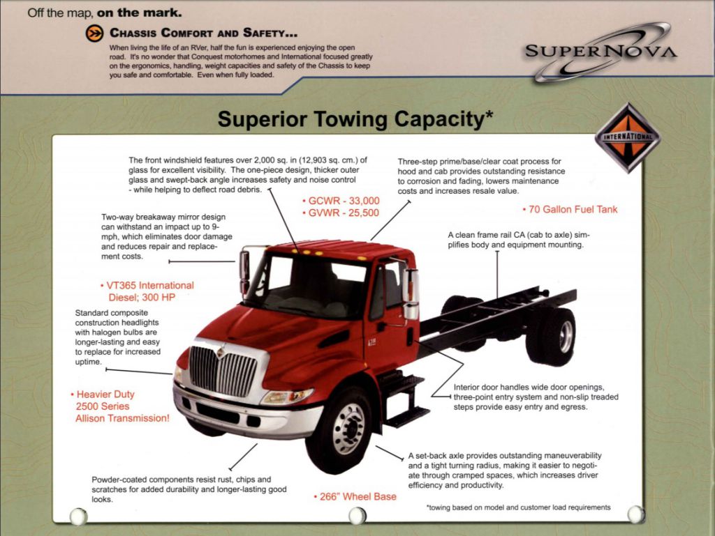 Fleetwood Terry Travel Trailer Owners Manual Fleetwood Terry Travel Trailer Owners Manual