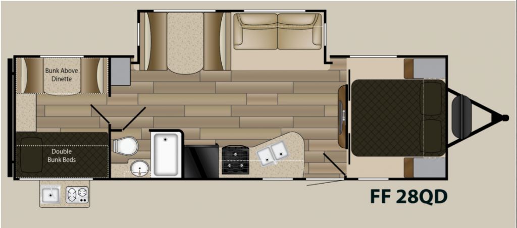 Rv Sales Kitchener Rv Sales Kitchener