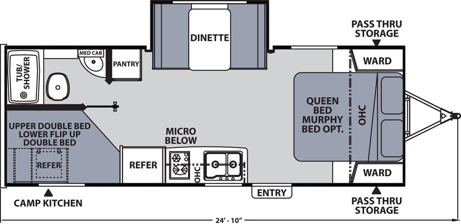 RV Image