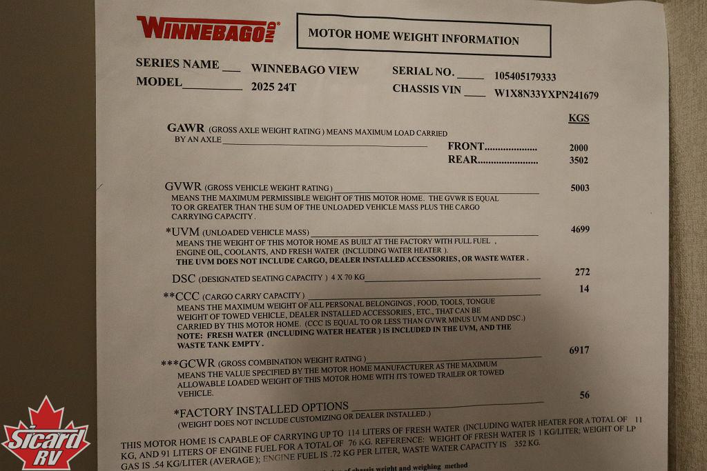 2025 WINNEBAGO VIEW 24T