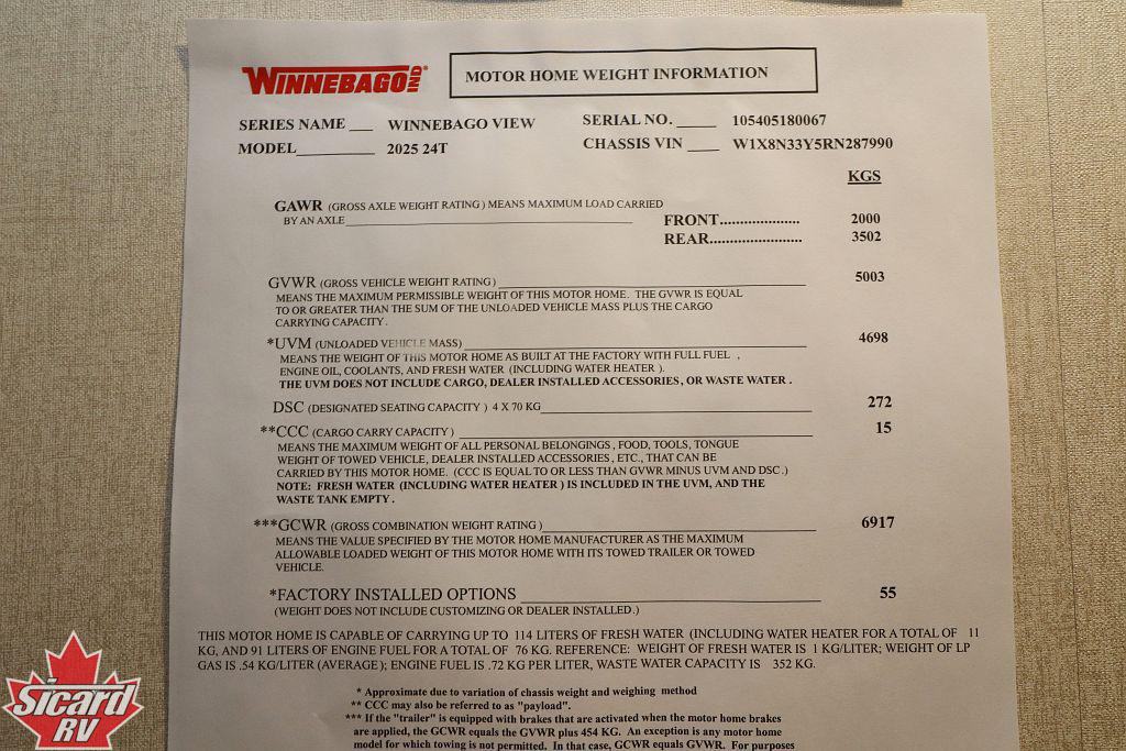 2025 WINNEBAGO VIEW 24T