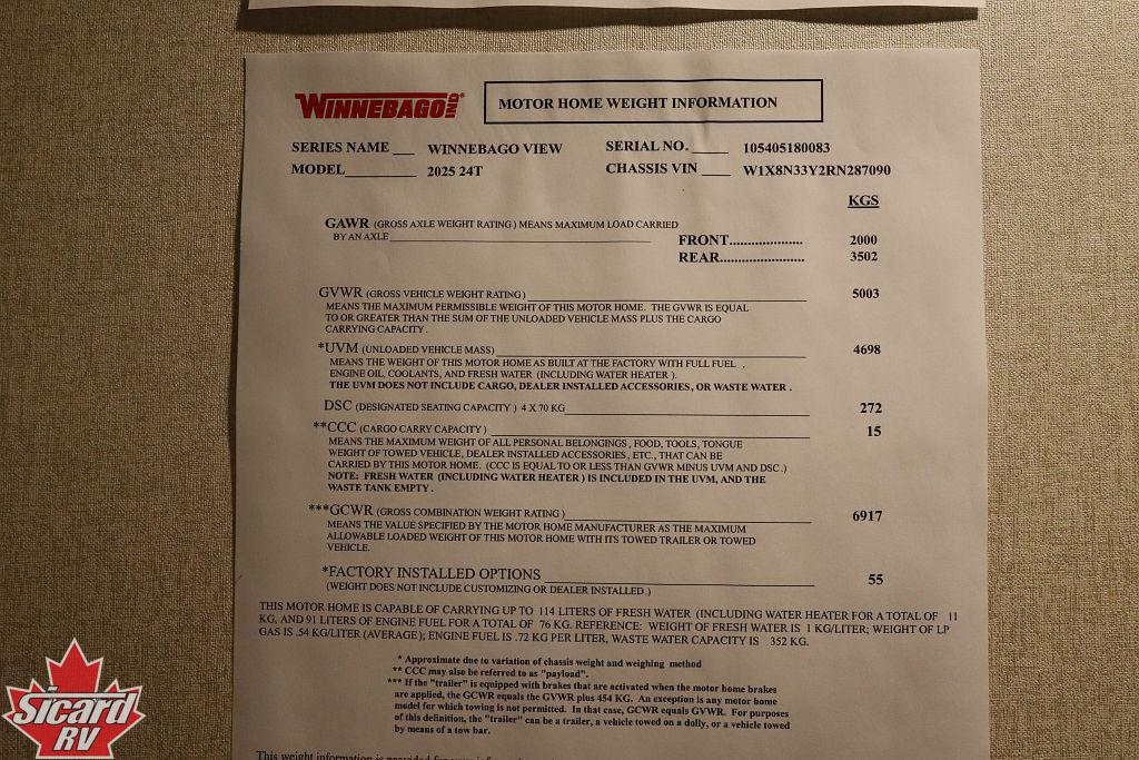 2025 WINNEBAGO VIEW 24T