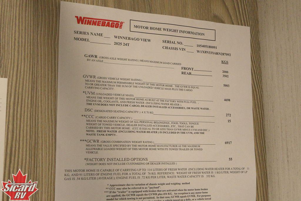 2025 WINNEBAGO VIEW 24T