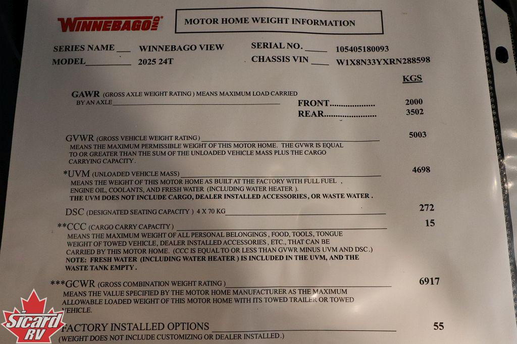 2025 WINNEBAGO VIEW 24T