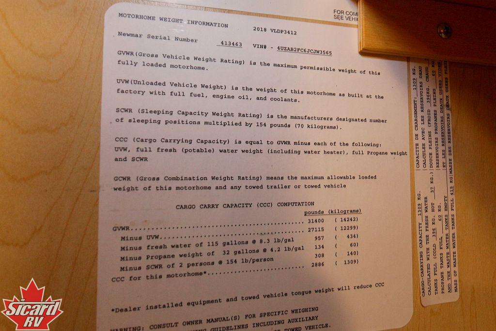 2018 NEWMAR VENTANA 3412