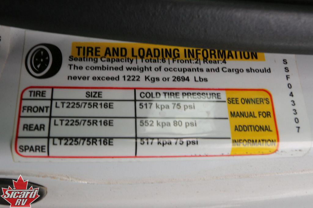 2018 FOREST RIVER SUNSEEKER 2500TS