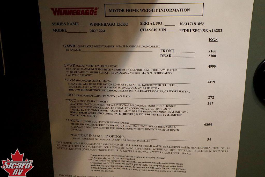 2027 WINNEBAGO EKKO 22A