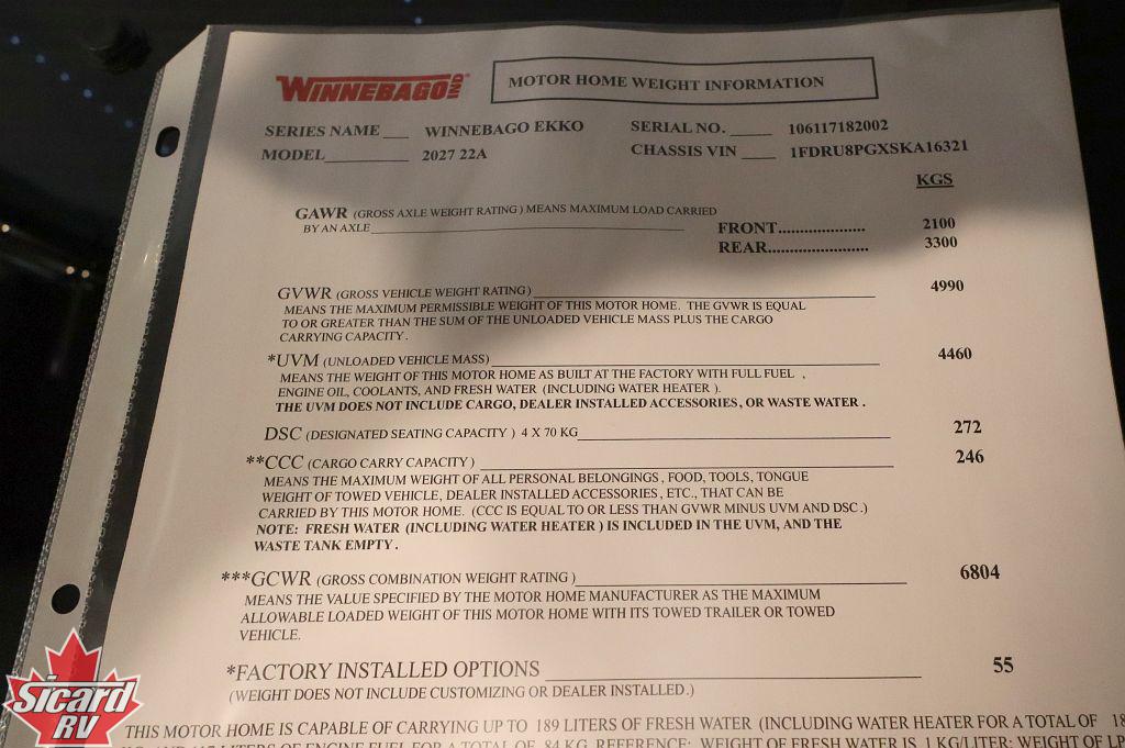 2027 WINNEBAGO EKKO 22A