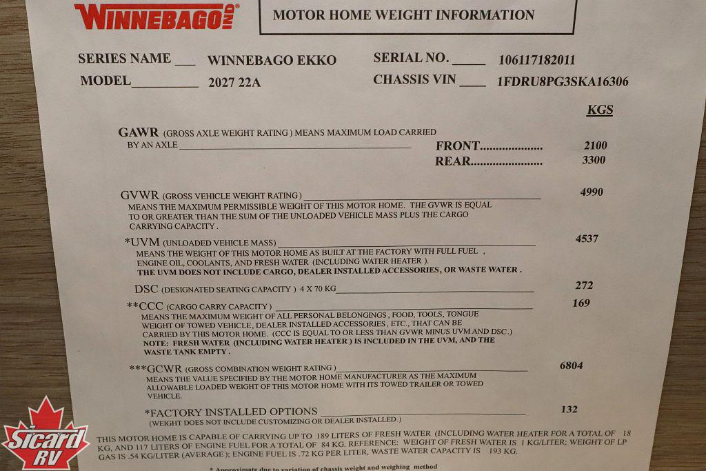 2027 WINNEBAGO EKKO 22A
