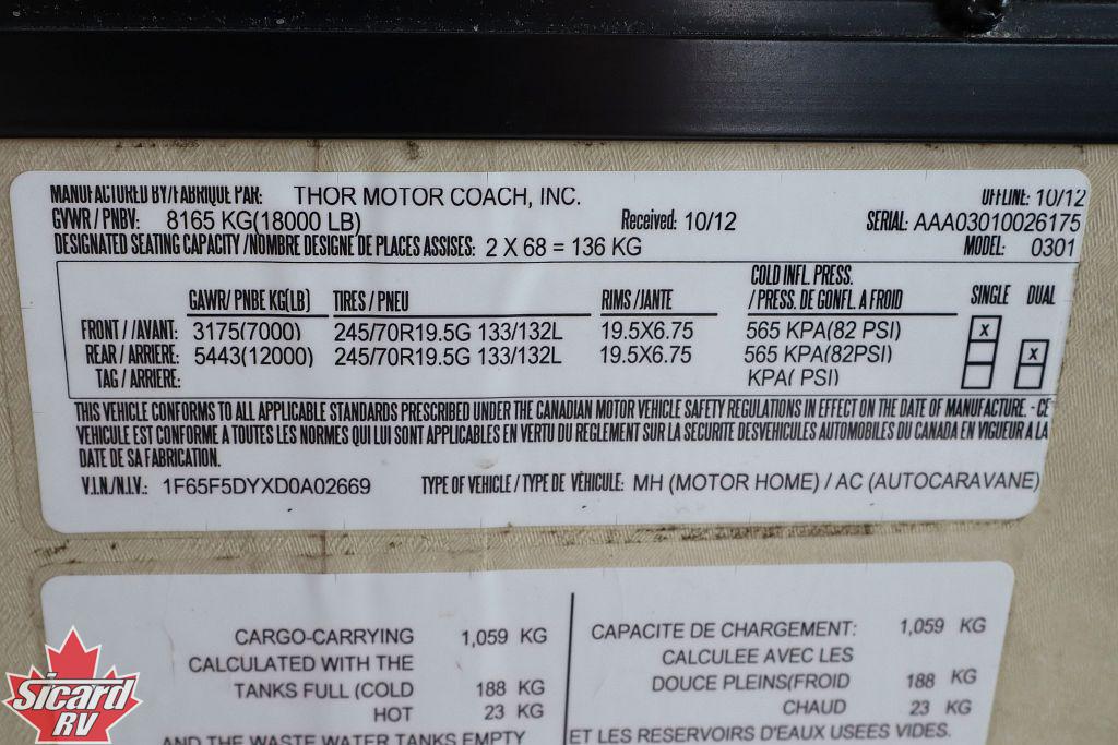 2013 THOR ACE 30.1