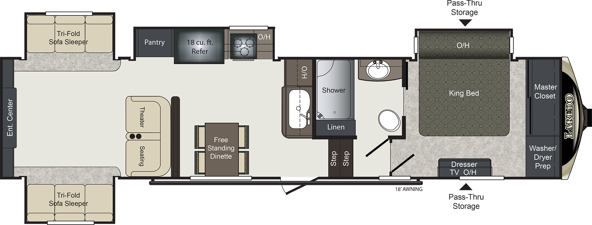 Our RV Inventory Trailer Time RV Centre