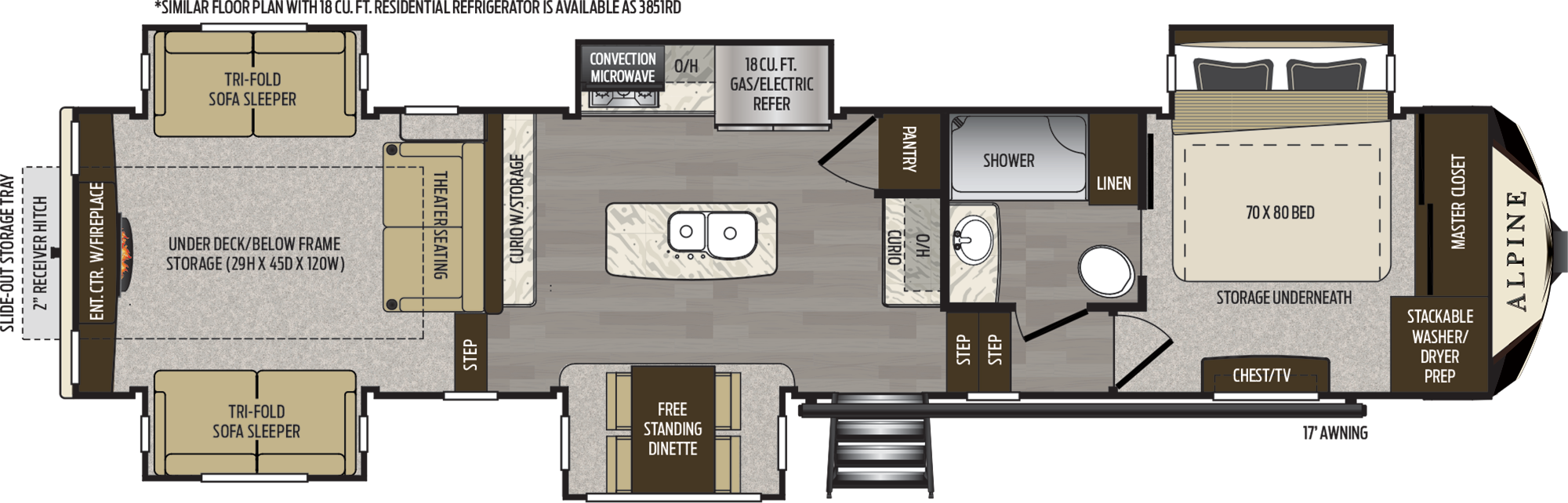 Our RV Inventory Trailer Time RV Centre