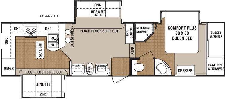 Used 2009 Dutchmen Rv Denali 31rgbs M5 Fifth Wheel Hamilton