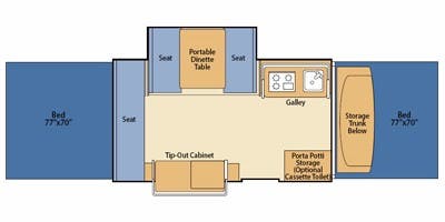 2004 FLEETWOOD FLEETWOOD BAYSIDE (bunks) Floorplan