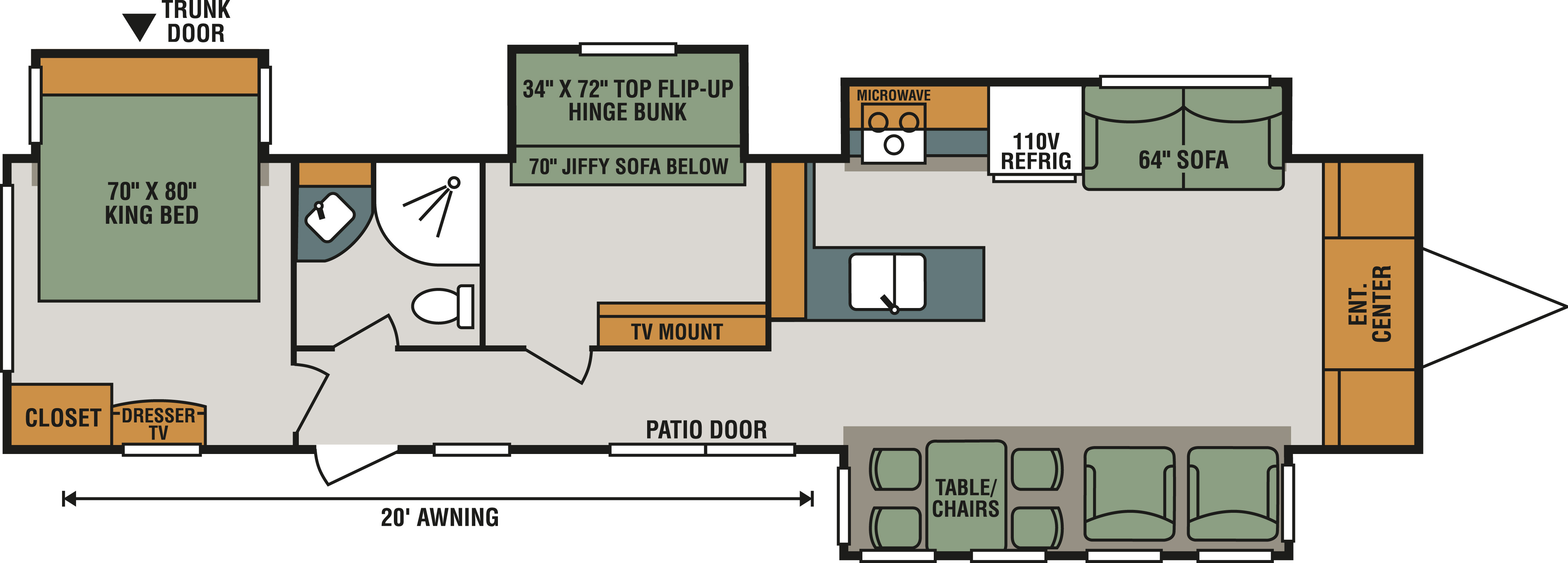 Our RV Inventory Camping in Style
