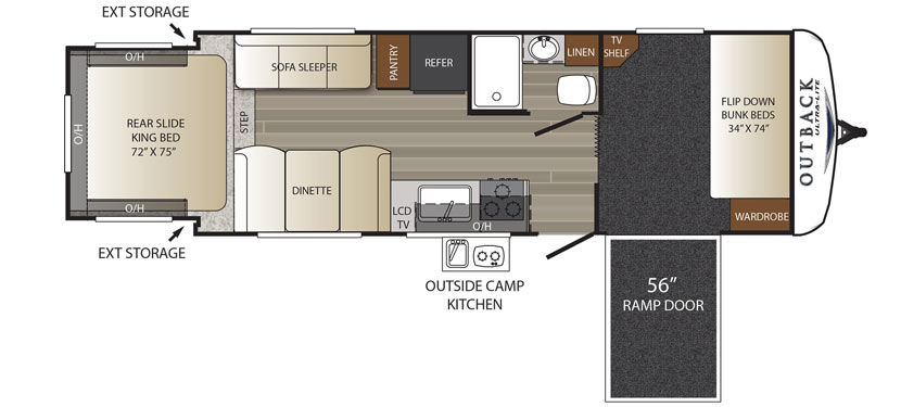 2017 KEYSTONE RV OUTBACK 240URS (bunks) Floorplan