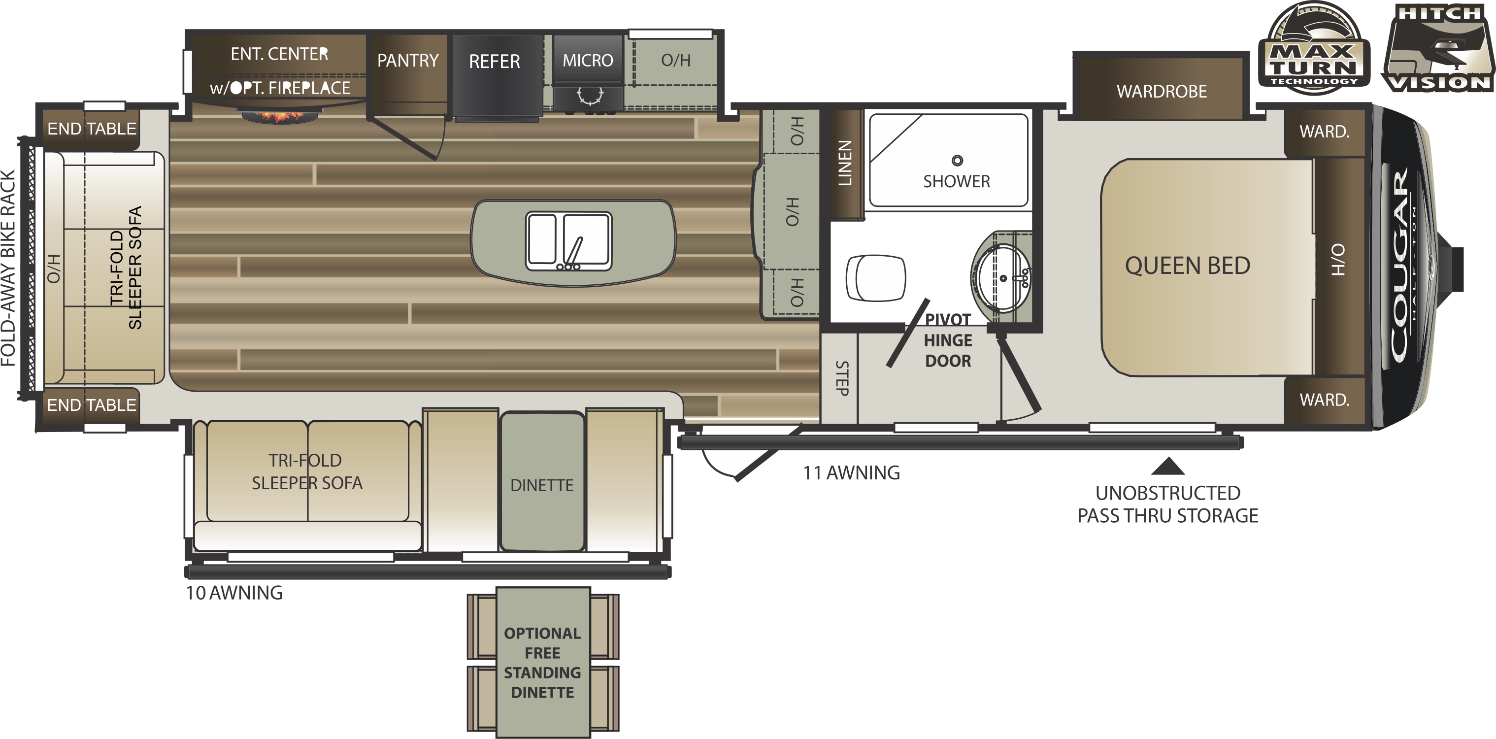 Fifth Wheel Inventory Camping in Style