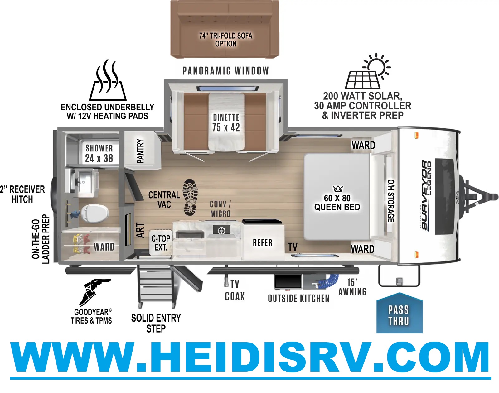 Our RV Inventory - Heidi's RV Centre