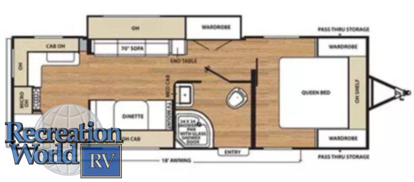Similar RV Image
