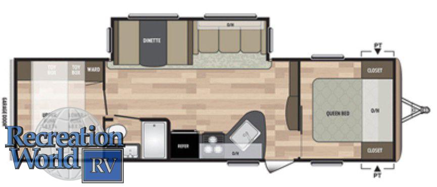 Similar RV Image