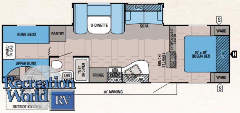 Similar RV Image