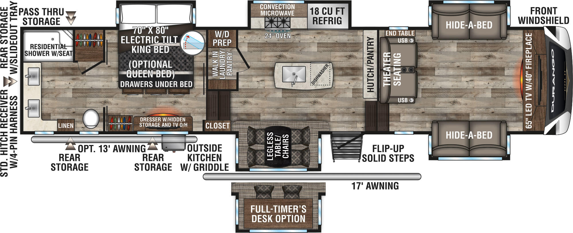 NEW 2021 KZ INC. DURANGO GOLD 387FLF FIFTH WHEEL St Davids