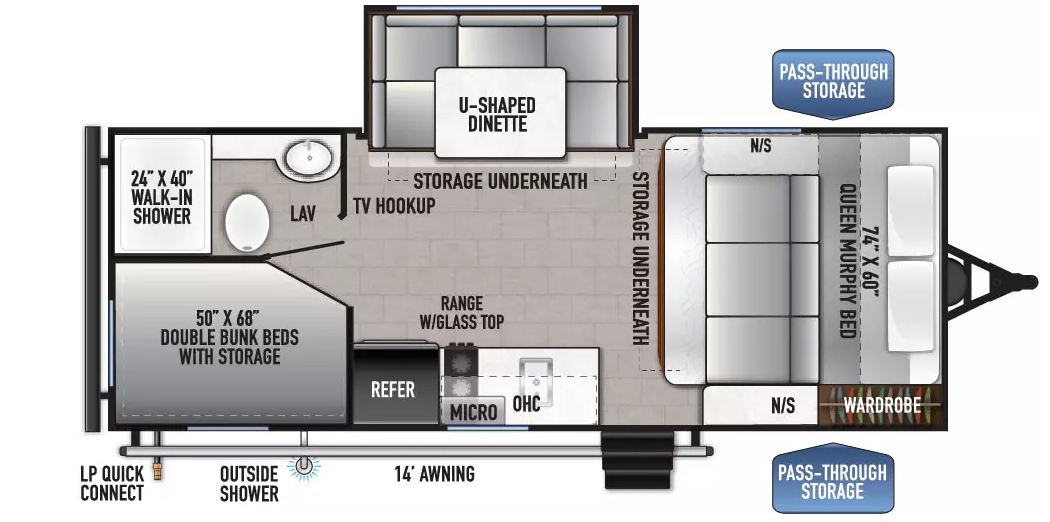 Our RV Inventory