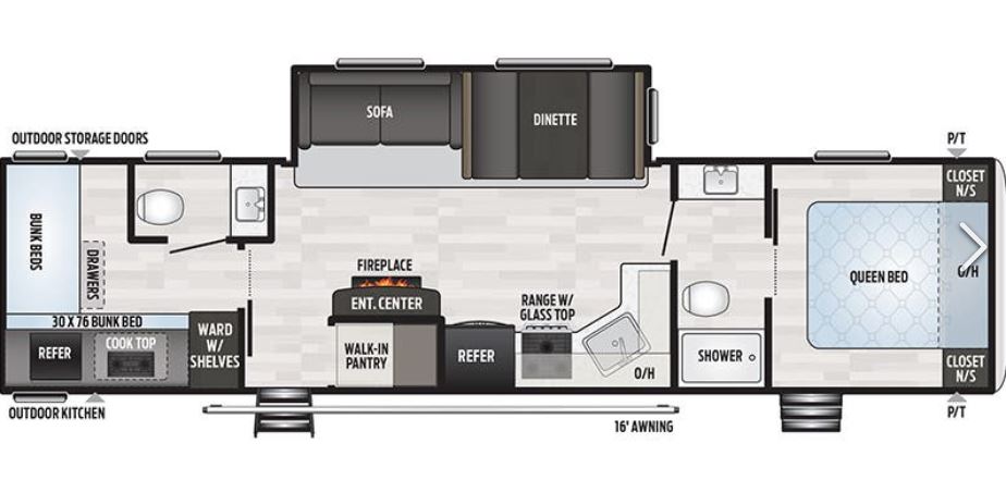 Our RV Inventory