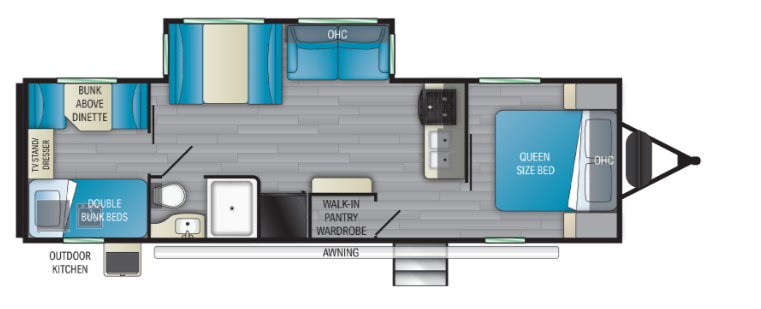RV Image