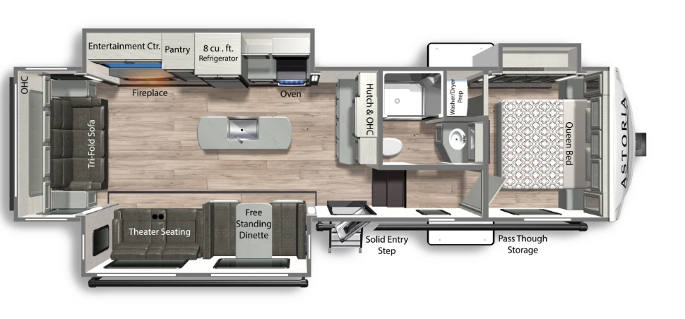 RV Image