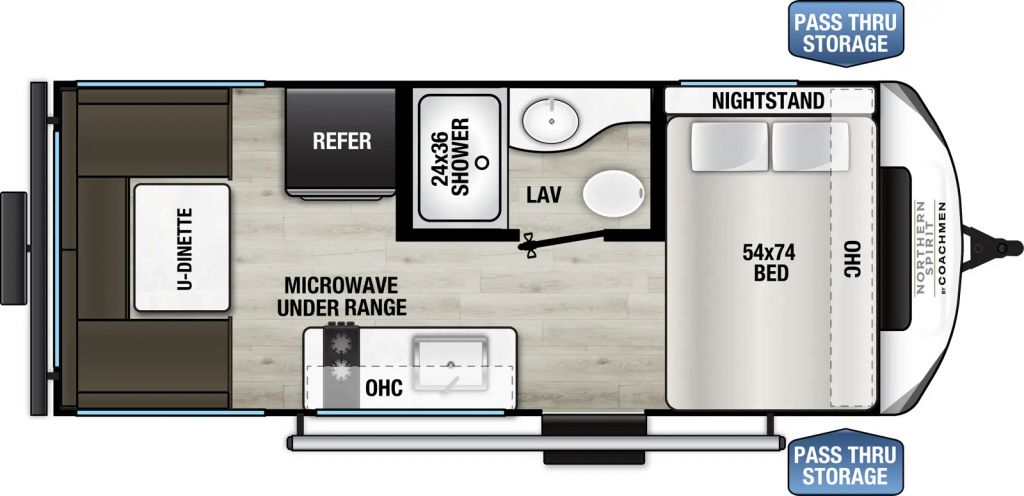 RV Image