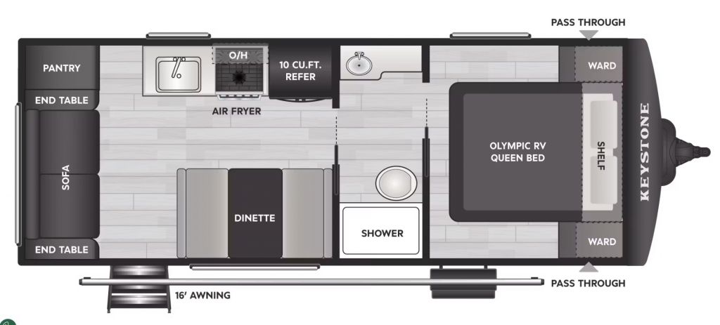 RV Image