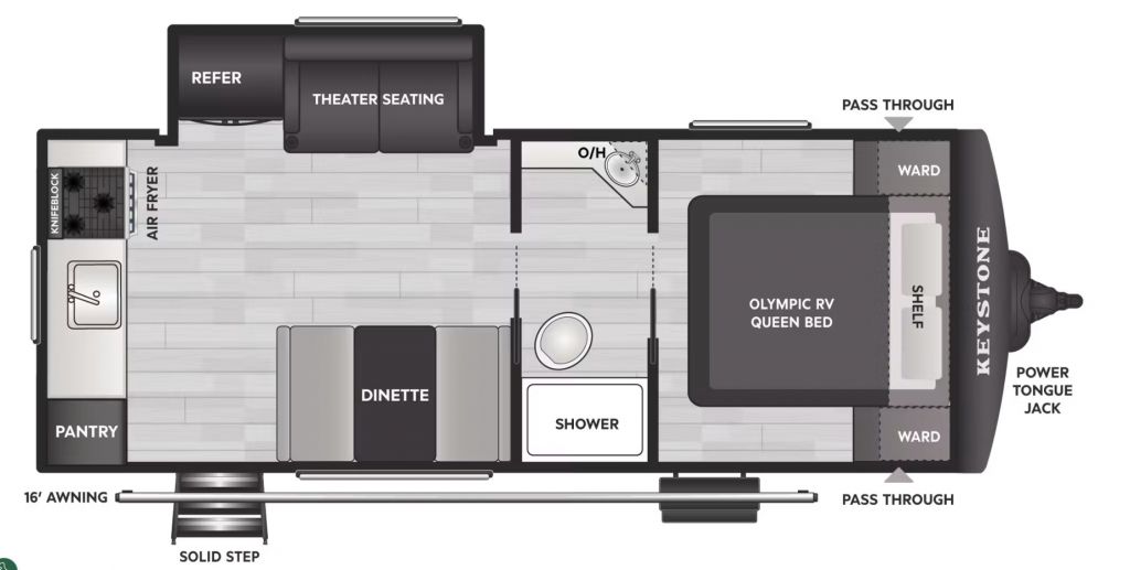 RV Image