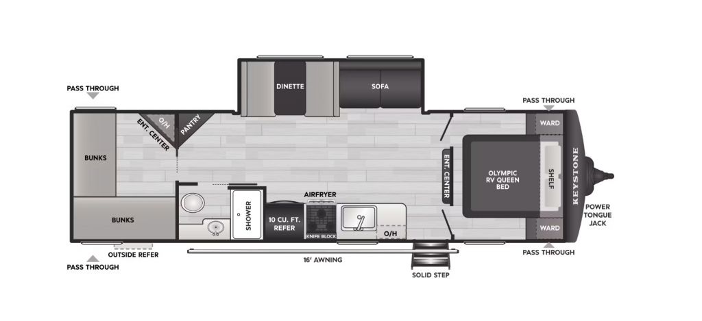 RV Image
