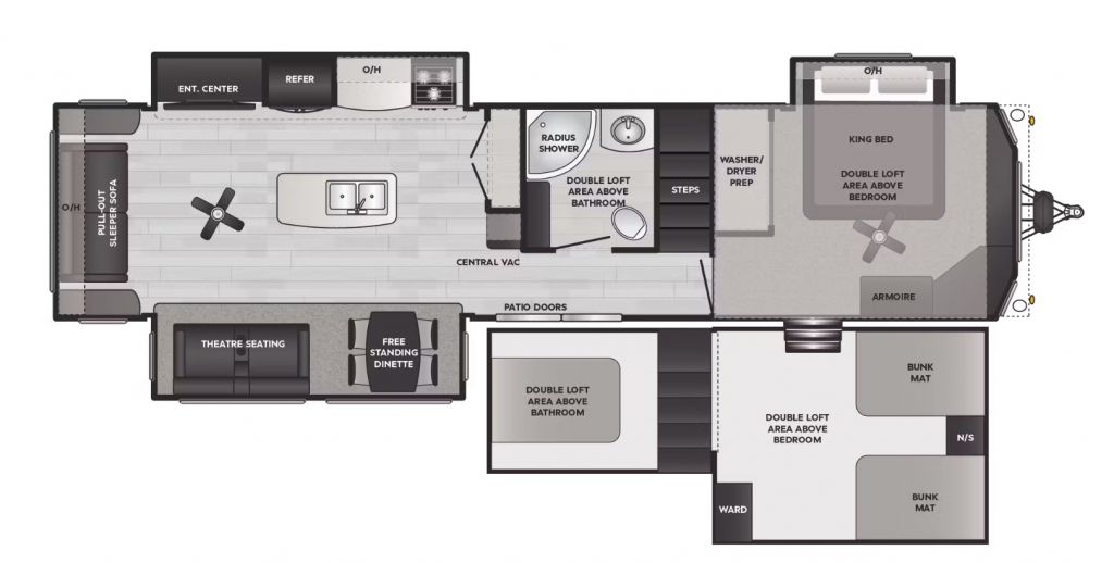 2024 Keystone RV retreat 391flft