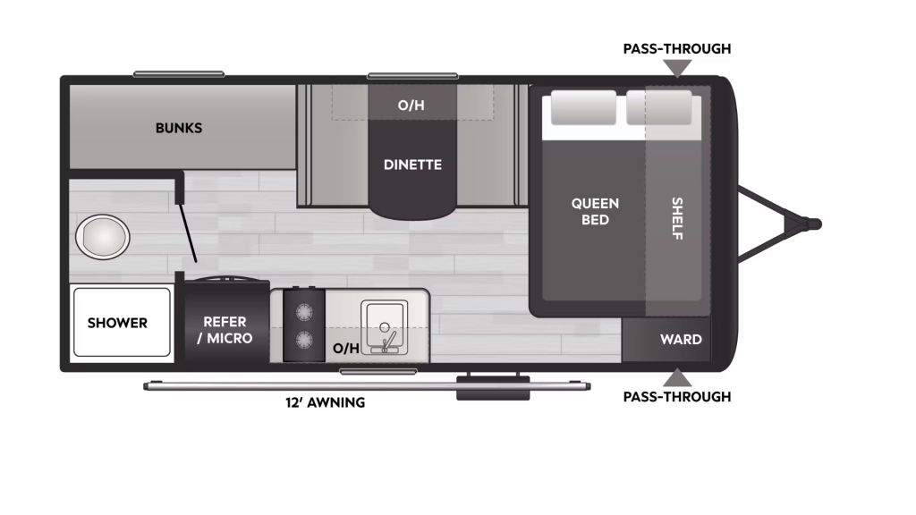 RV Image
