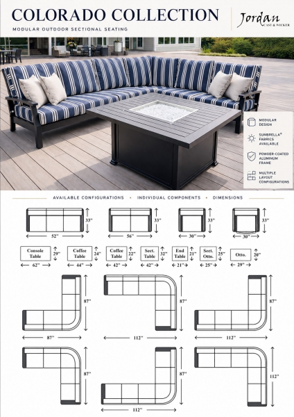 Colorado Sectional Chart