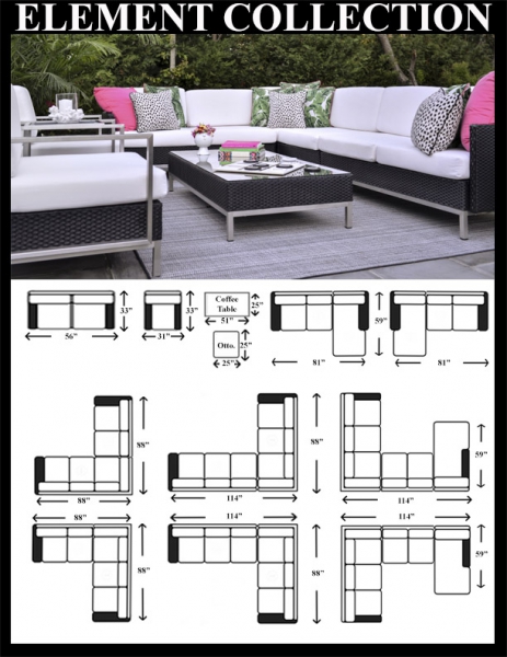 Element Sectional Chart