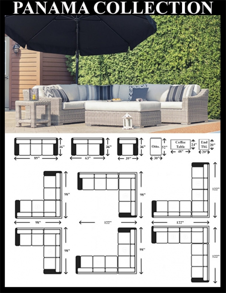 Panama Sectional Chart