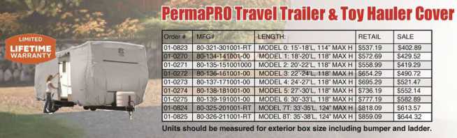 PermaPRO Travel Trailer and Toy Hauler Covers