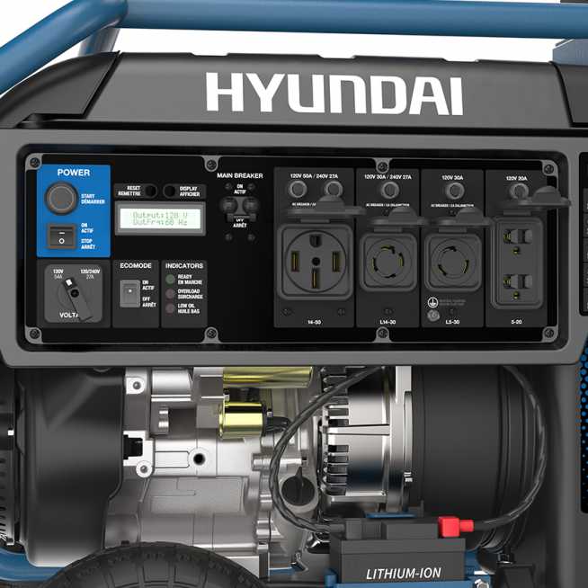 Hyundai HY7500 Inverter Generator Control and Outlets