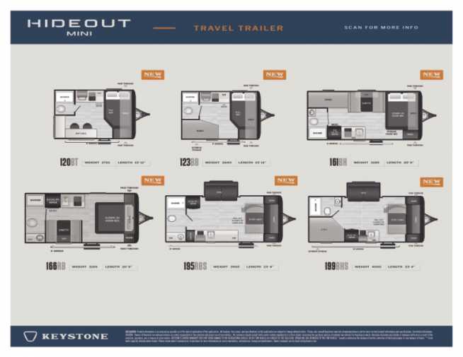 Keystone Hideout mini - light weight trailers