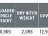 2022 JAYCO EAGLE 317RLOK - Image 29 of 28