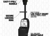 30A Southwire Surge Gard