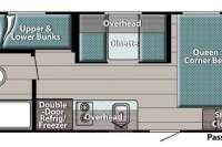 2026 GULFSTREAM Trailmaster 199DD - Erin RV Details page
