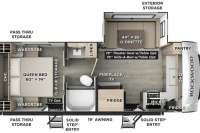 2026 ROCKWOOD ROCKWOOD 2506FK - Peterborough RV Details page